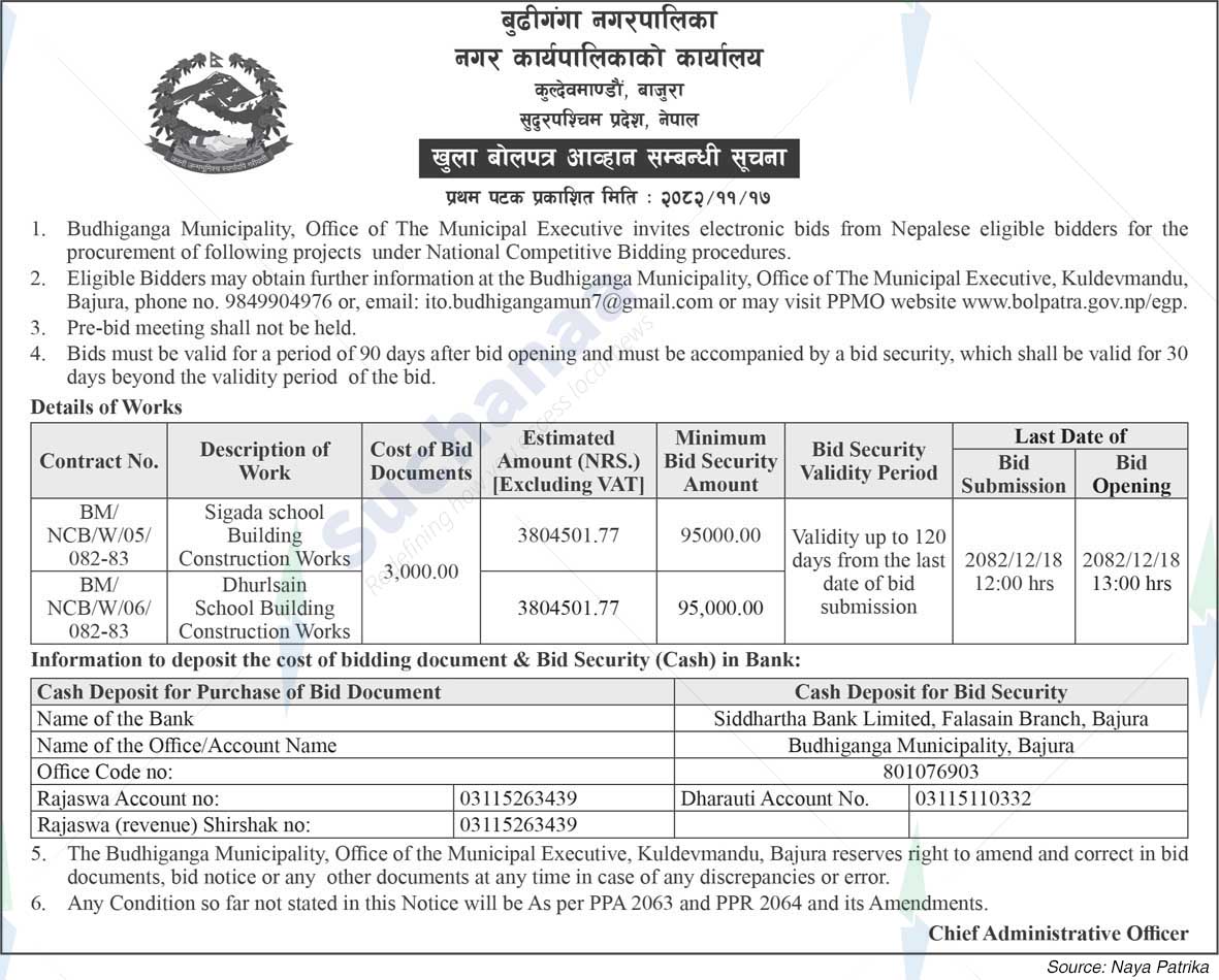 Budhiganga Municipality