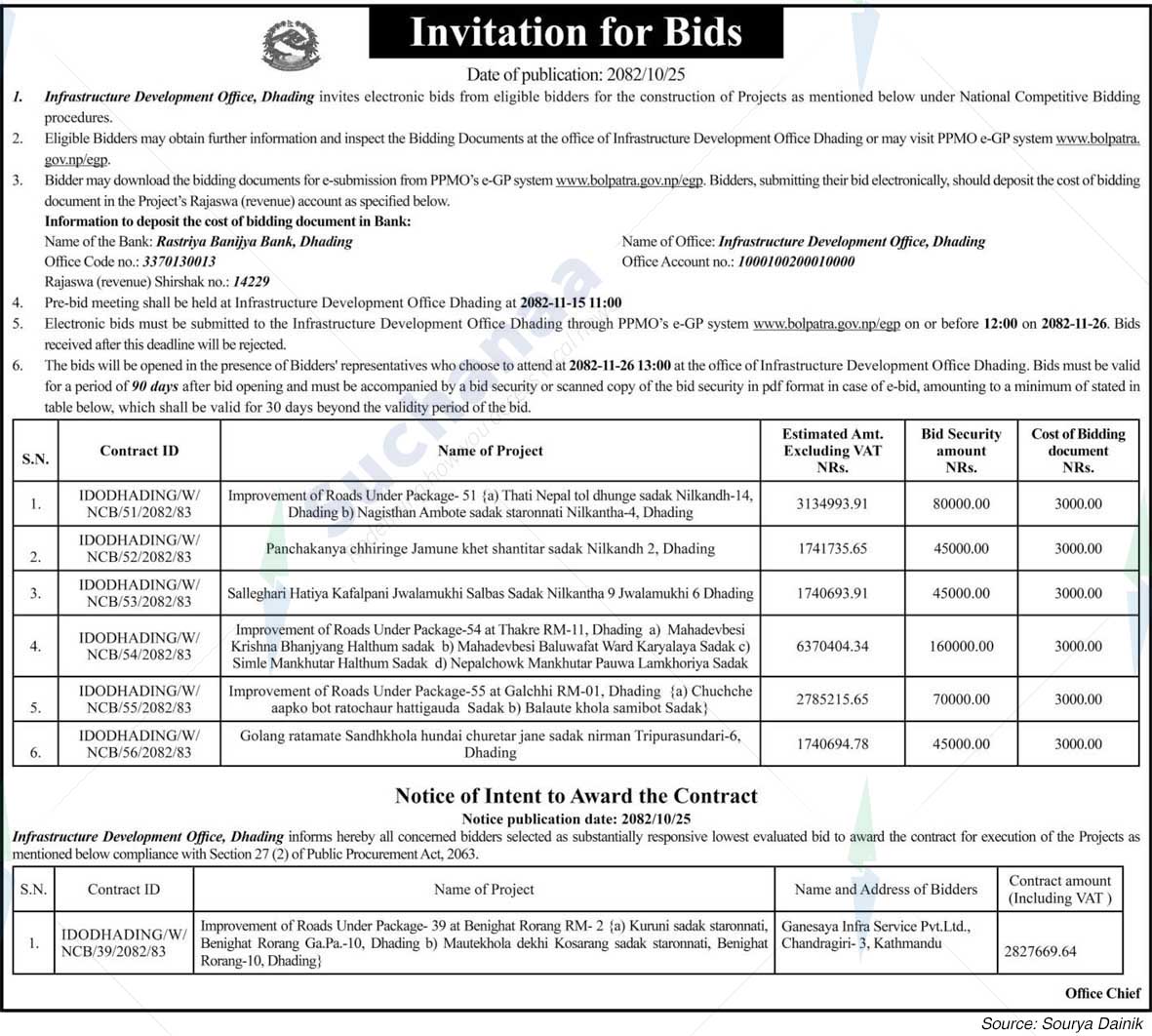 Infrastructure Development Office, Dhading