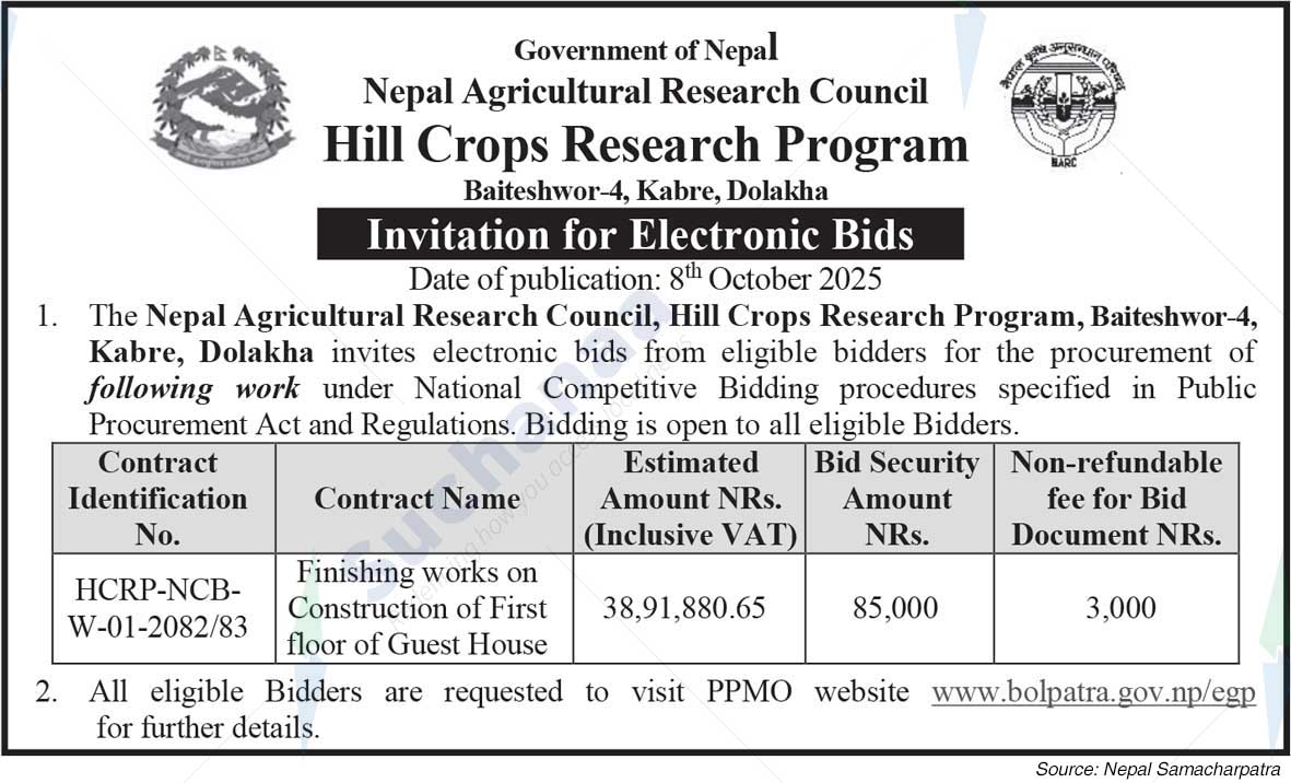 Hill Crops Research Program