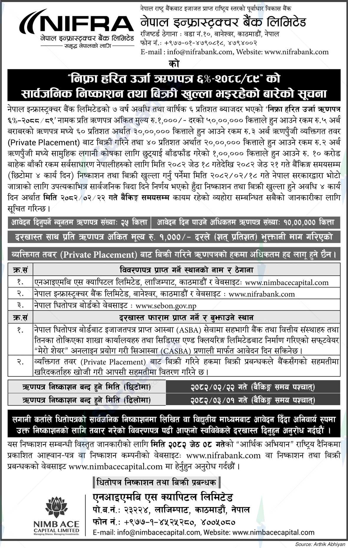 Nepal Infrastructure Bank Limited (NIFRA)