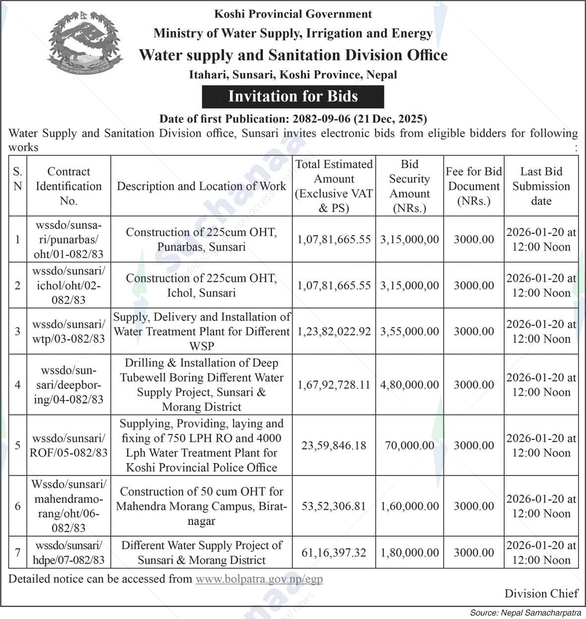 Water supply and Sanitation Division Office, Sunsari