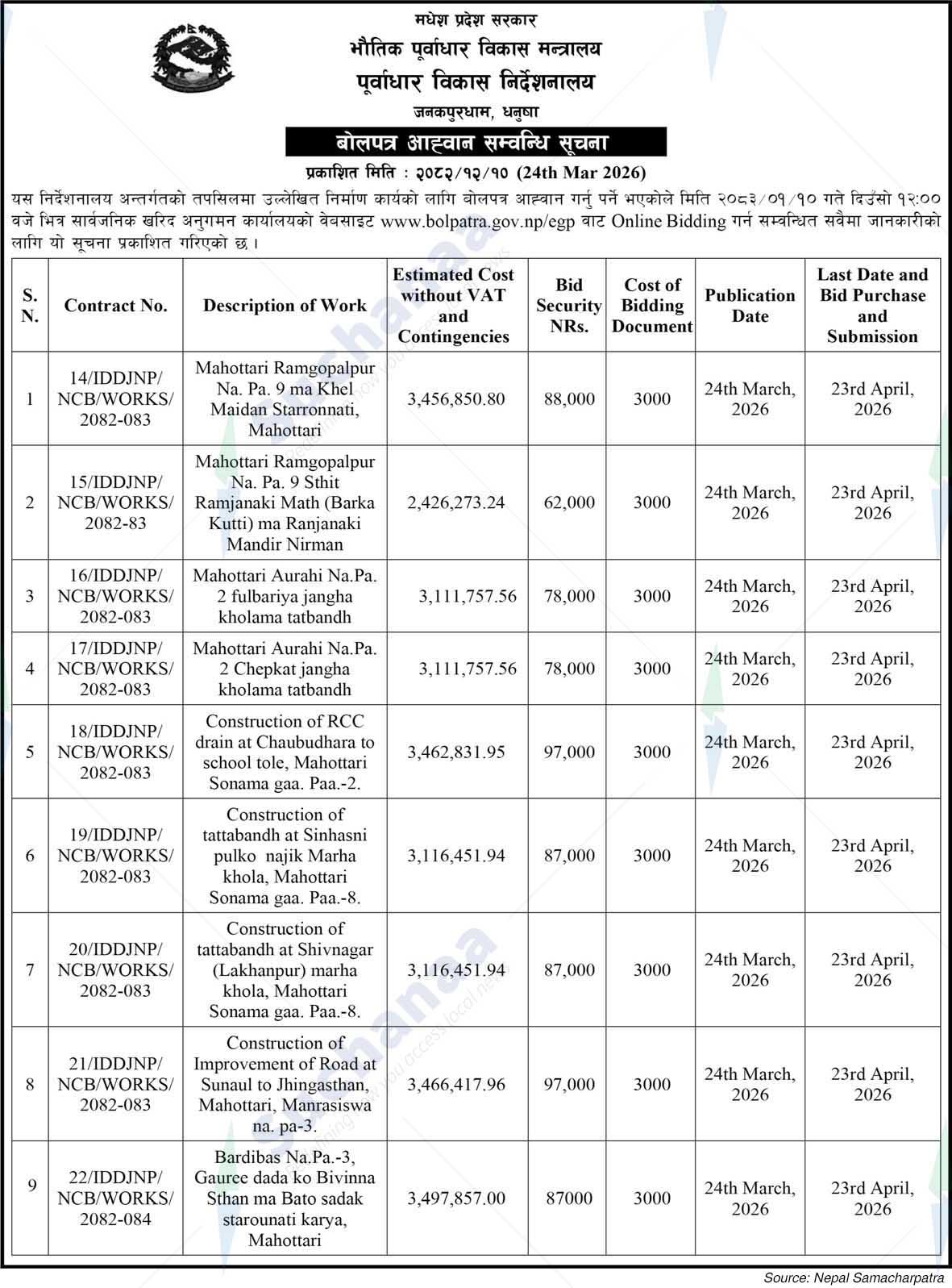 Infrastructure Development Directorate, Dhanusa, Madhesh Province