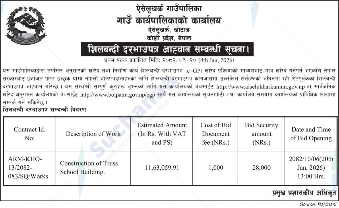 Aiselukharka Rural Municipality