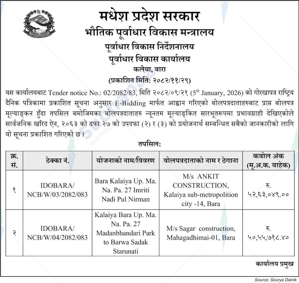 Infrastructure Development Office Kalaiya, Bara