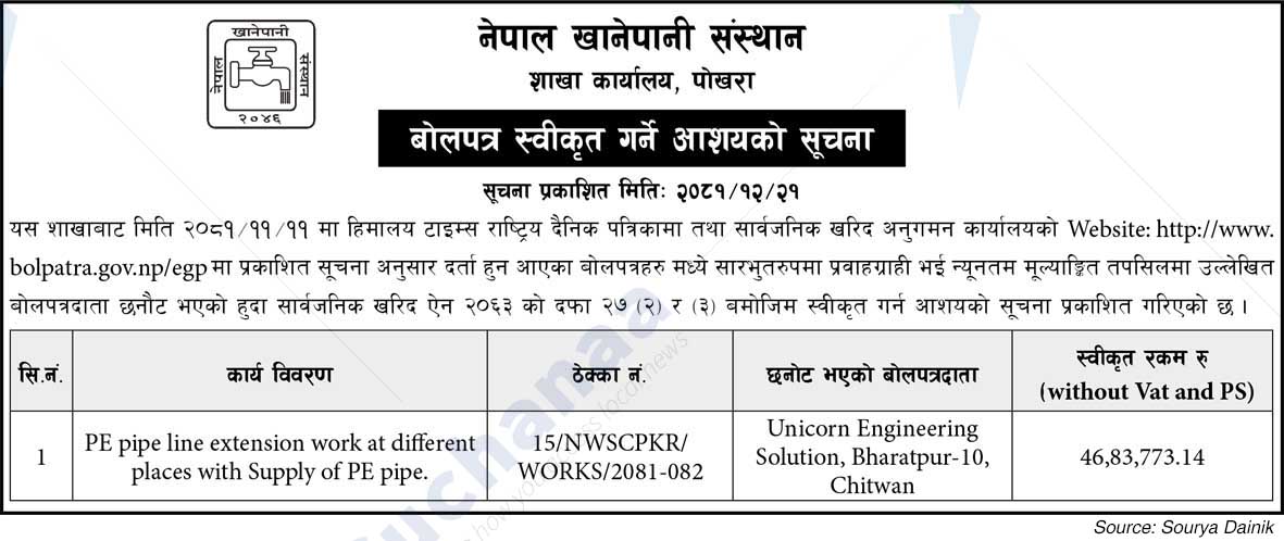 Nepal Water Supply Corporation