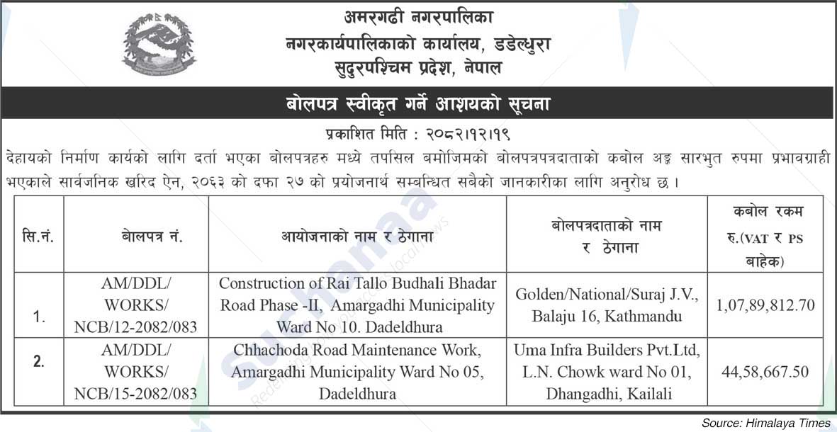 Amargadhi Municipality