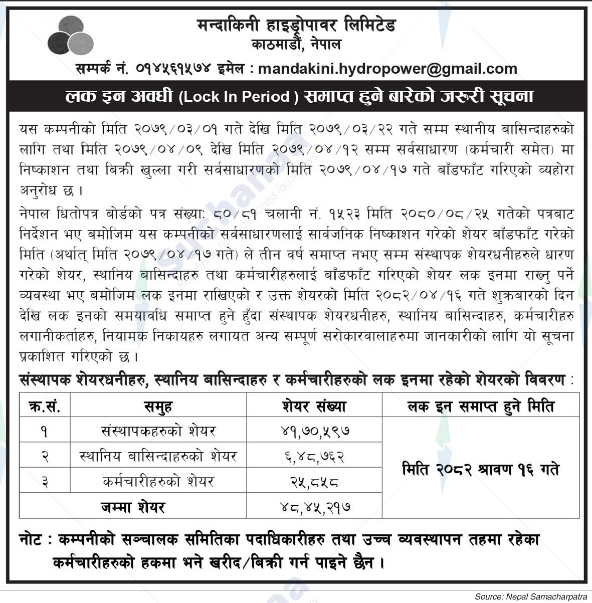 Mandakini Hydropower Limited