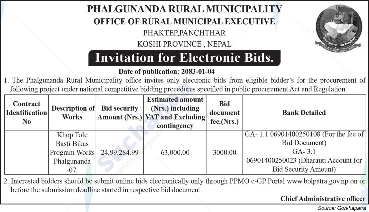 Phalgunanda Rural Municipality