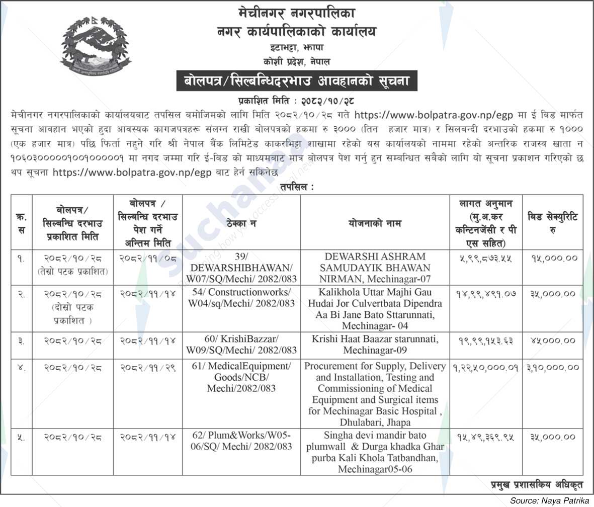 Mechinagar Municipality