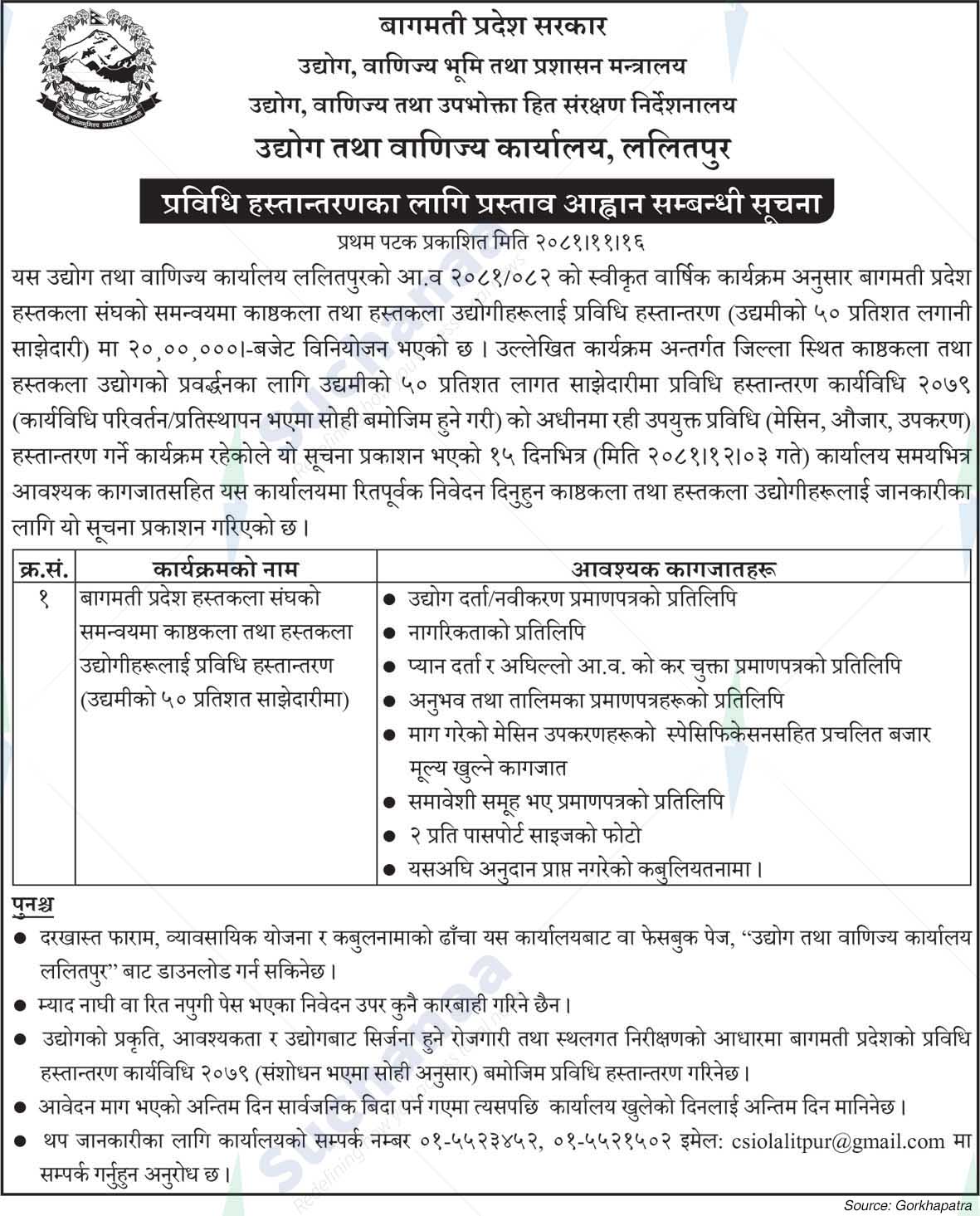 Udhyog tatha banijay Karyalaya, Lalitpur