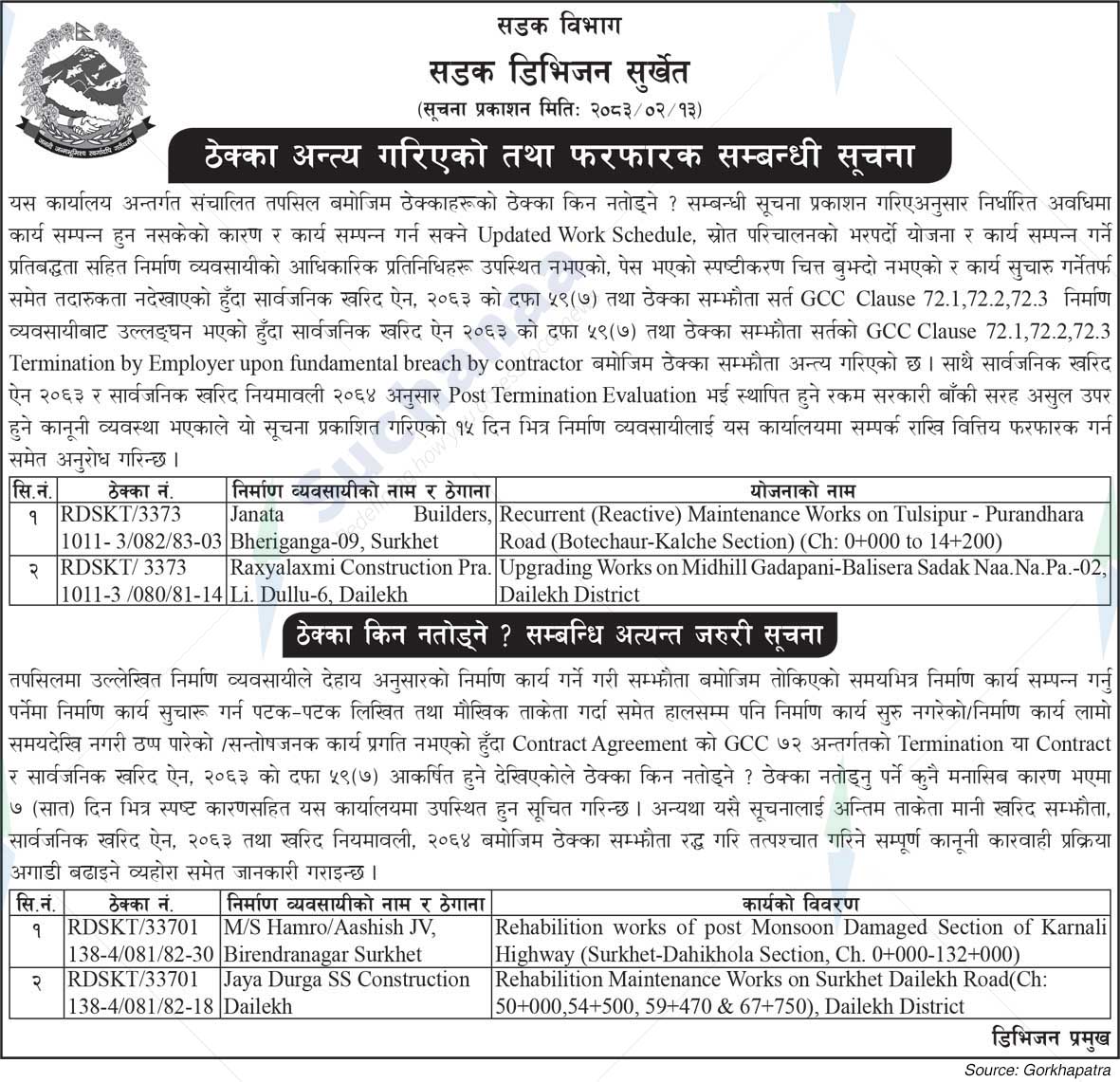 Road Division, Surkhet