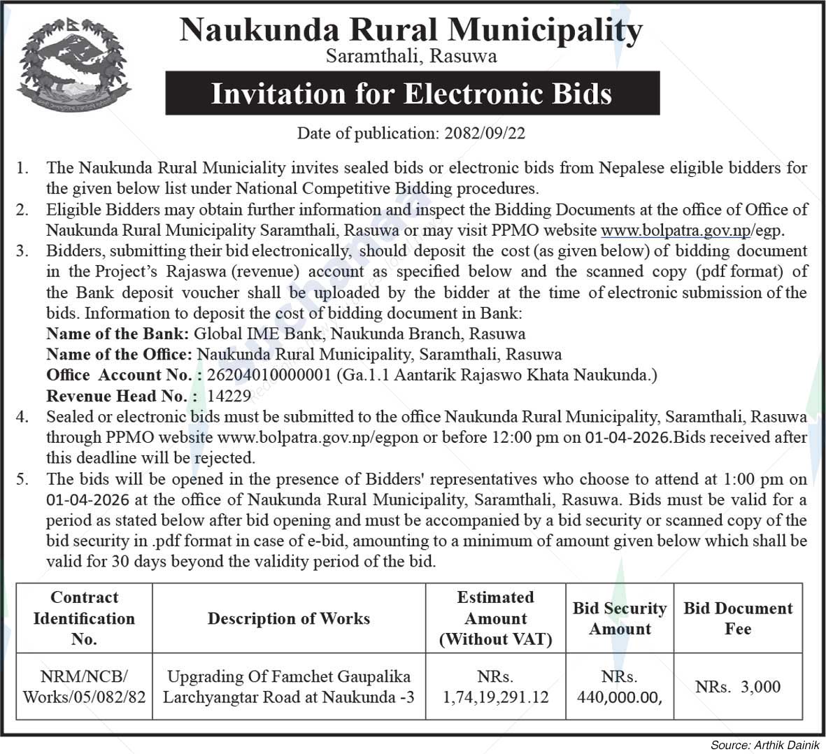 Naukunda Rural Municipality