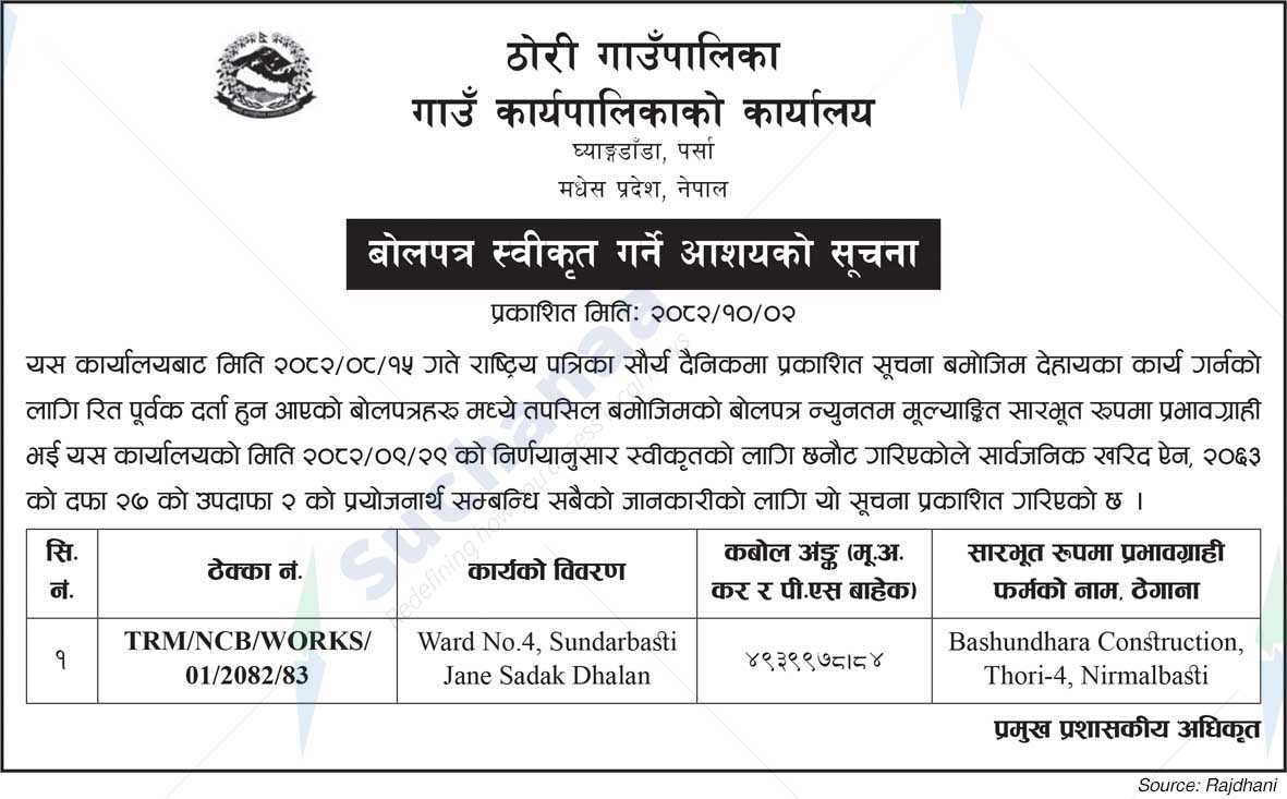 Thori Rural Municipality