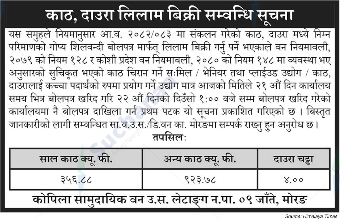 Kopila Saa.Wa.Wo.Sa.