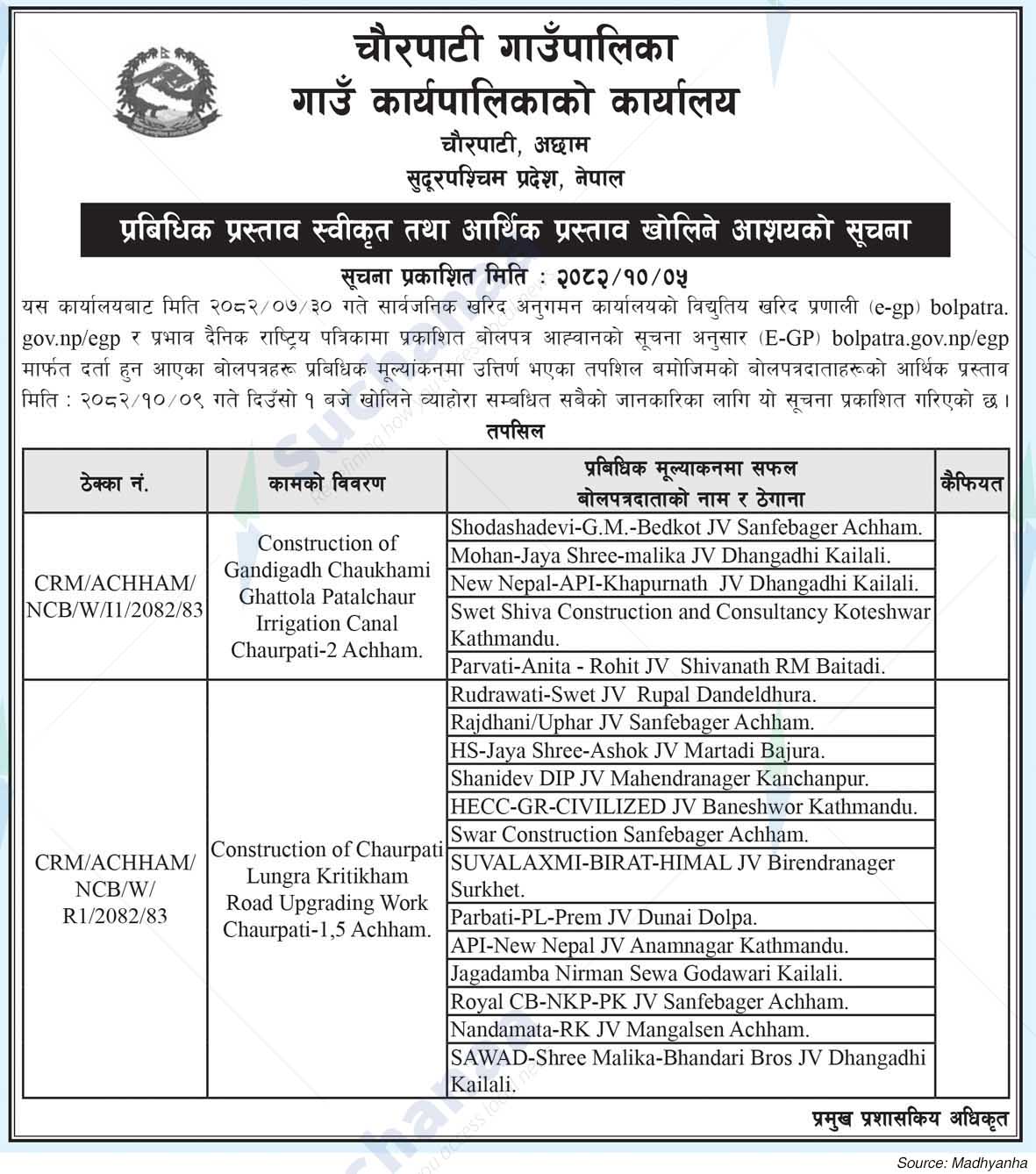 Chaurpati Rural Municipality