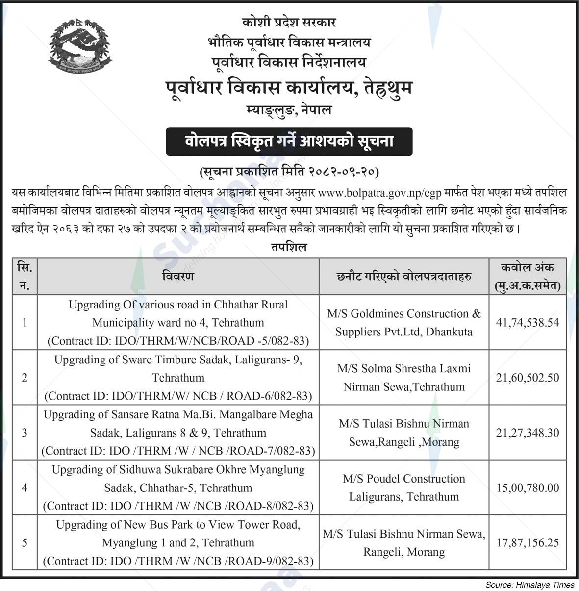 Infrastructure Development Office, Tehrathum Myanglung