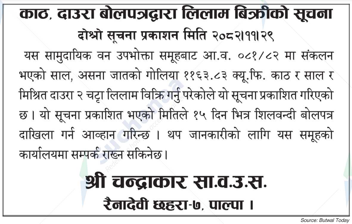 Shree Chandrakar Saa.Wa.Wo.Sa.