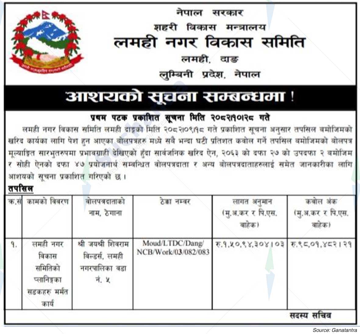 Lamhi Town Development Committee, Lamhi, Dang