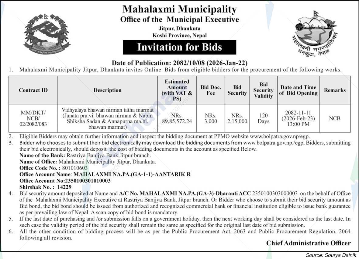 Mahalaxmi Municipality