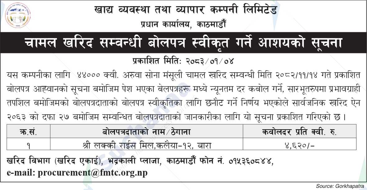 Food Management and Trading Company Limited
