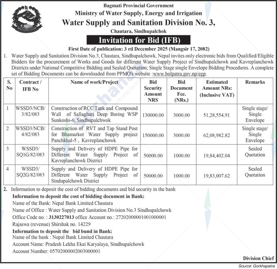 Water Supply and Sanitation Division No. 3, Chautara, Sindhupalchok