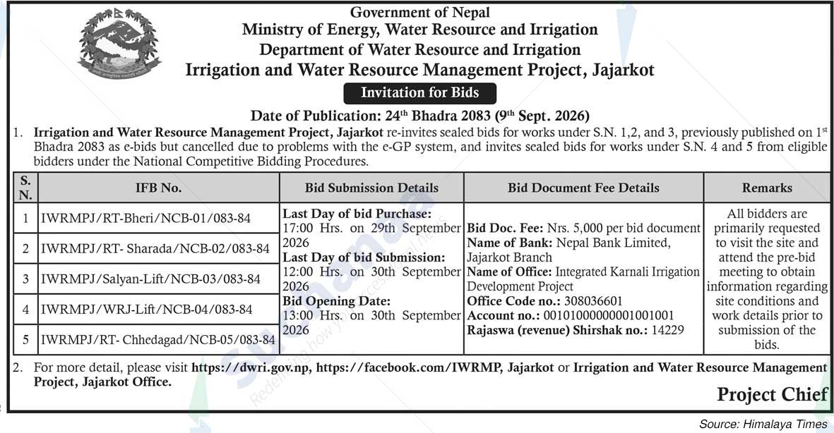 Irrigation and Water Resource Management Project