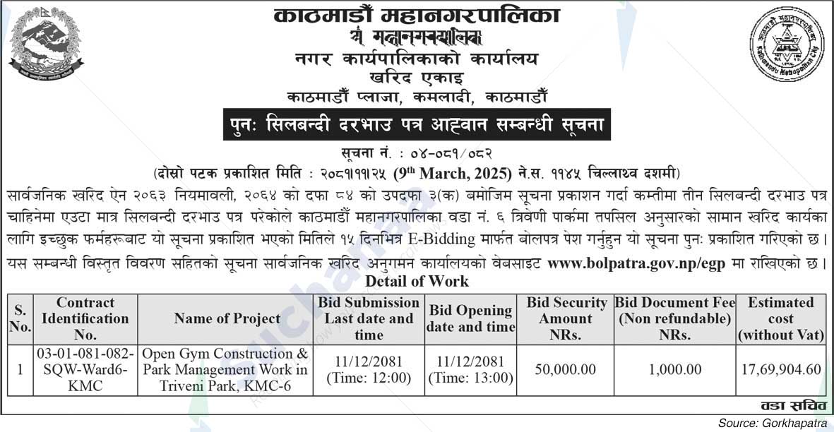 Kathmandu Metropolitan City
