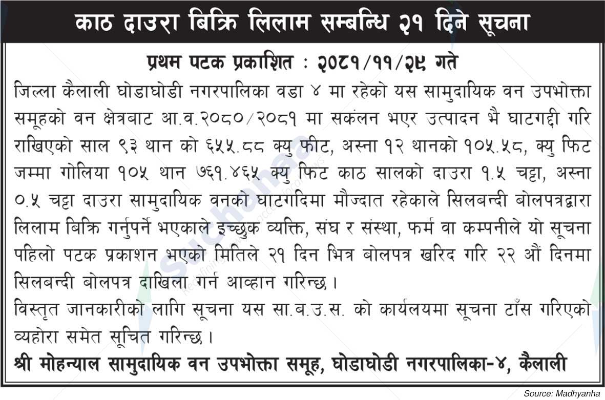 Shree Mohanyal Samudayik Ban Upavokata Samuha