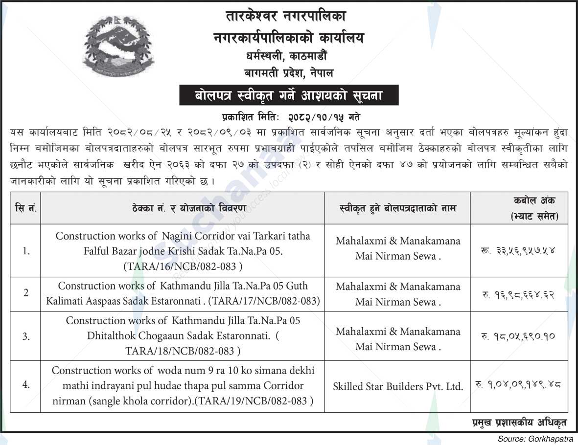 Tarkeshwor Municipality