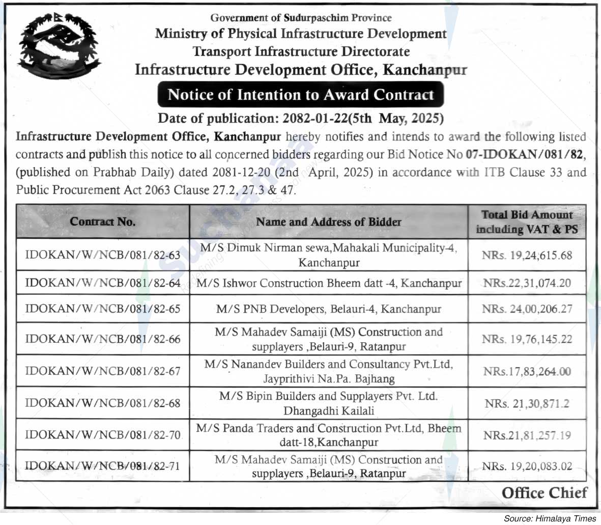 Infrastructure Development Office, Kanchanpur