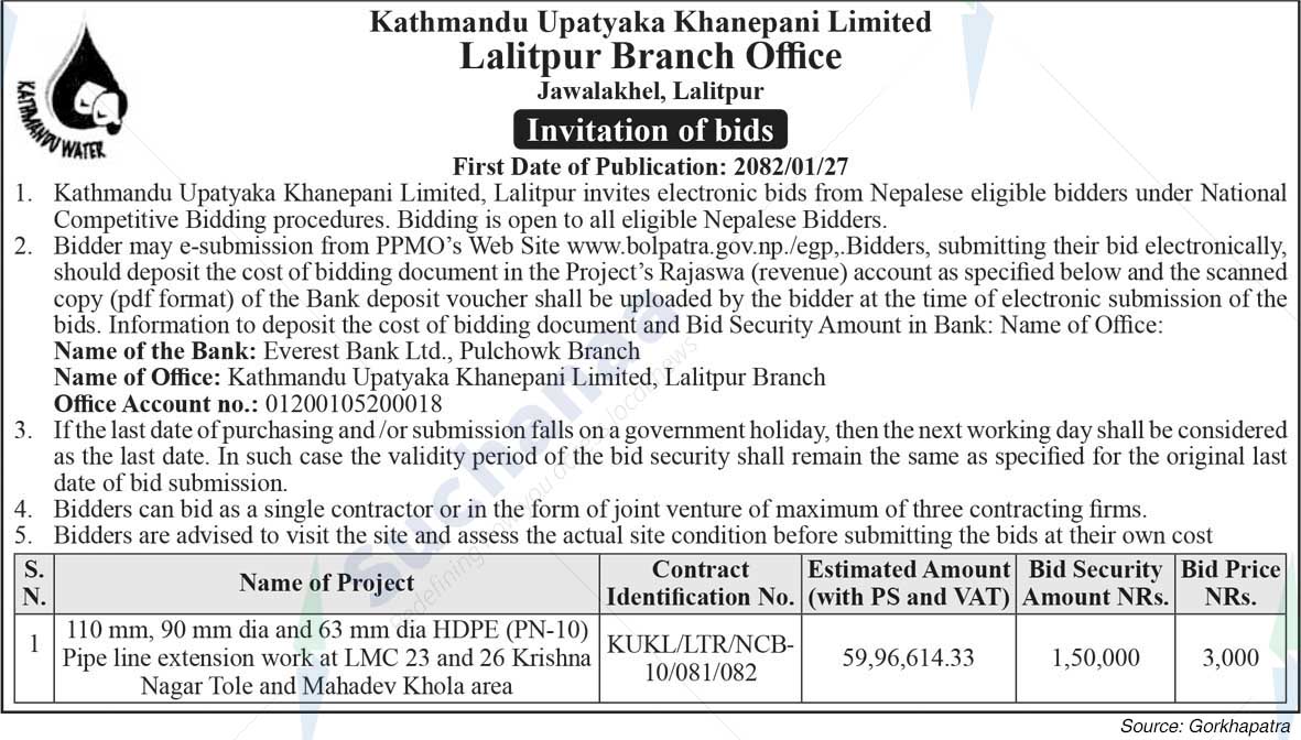 Kathmandu Upatyaka Khanepani Limited