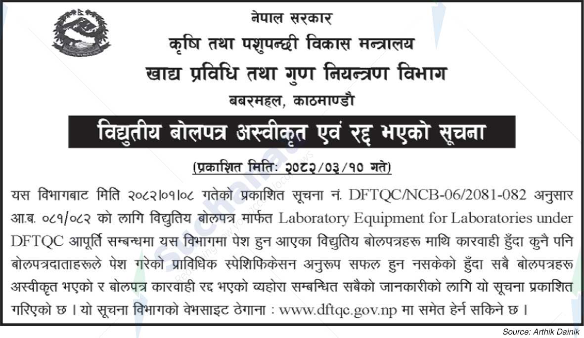 Food Technology and Quality Control Department