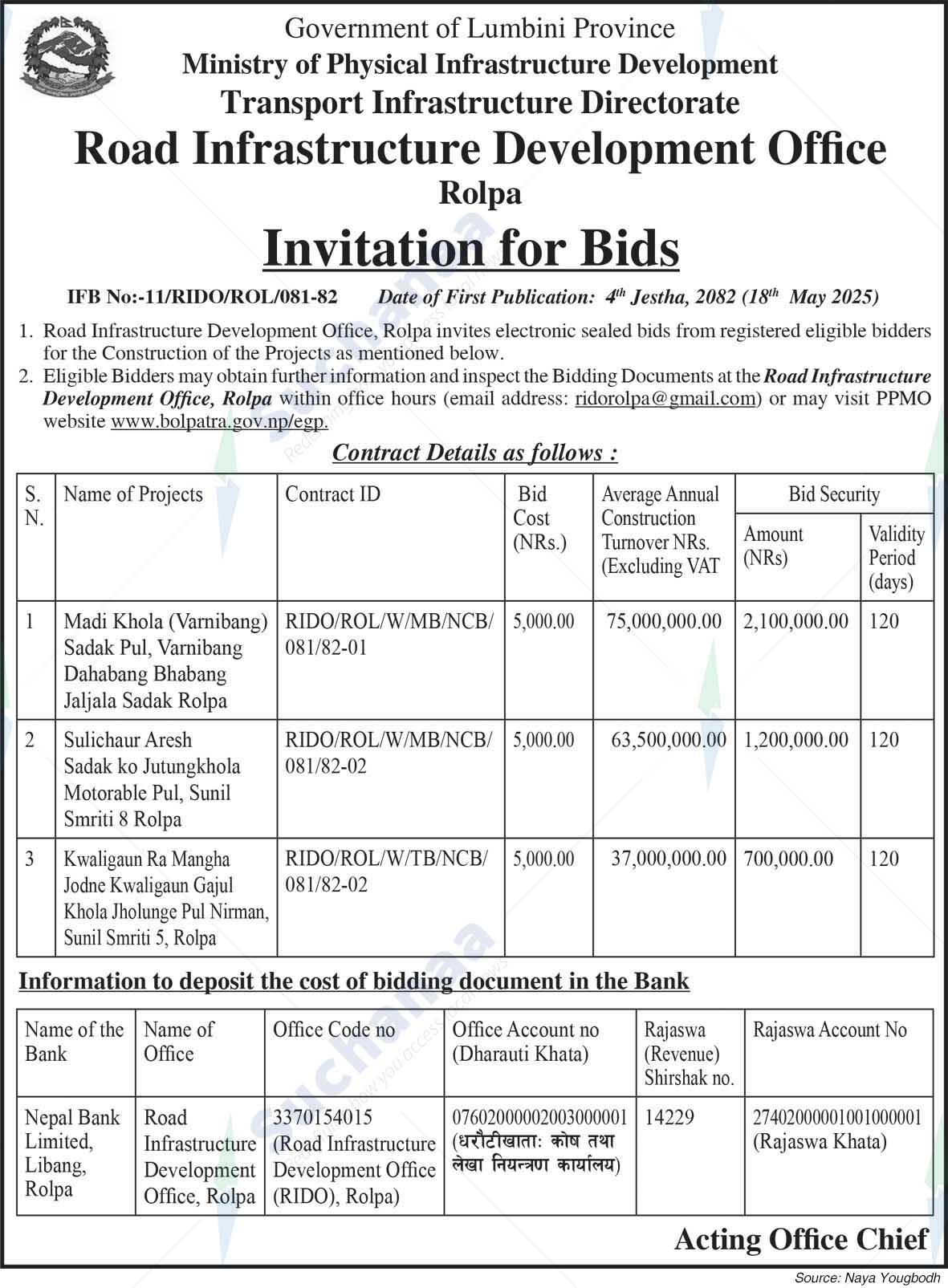 Road Infrastructure Development Office, Rolpa