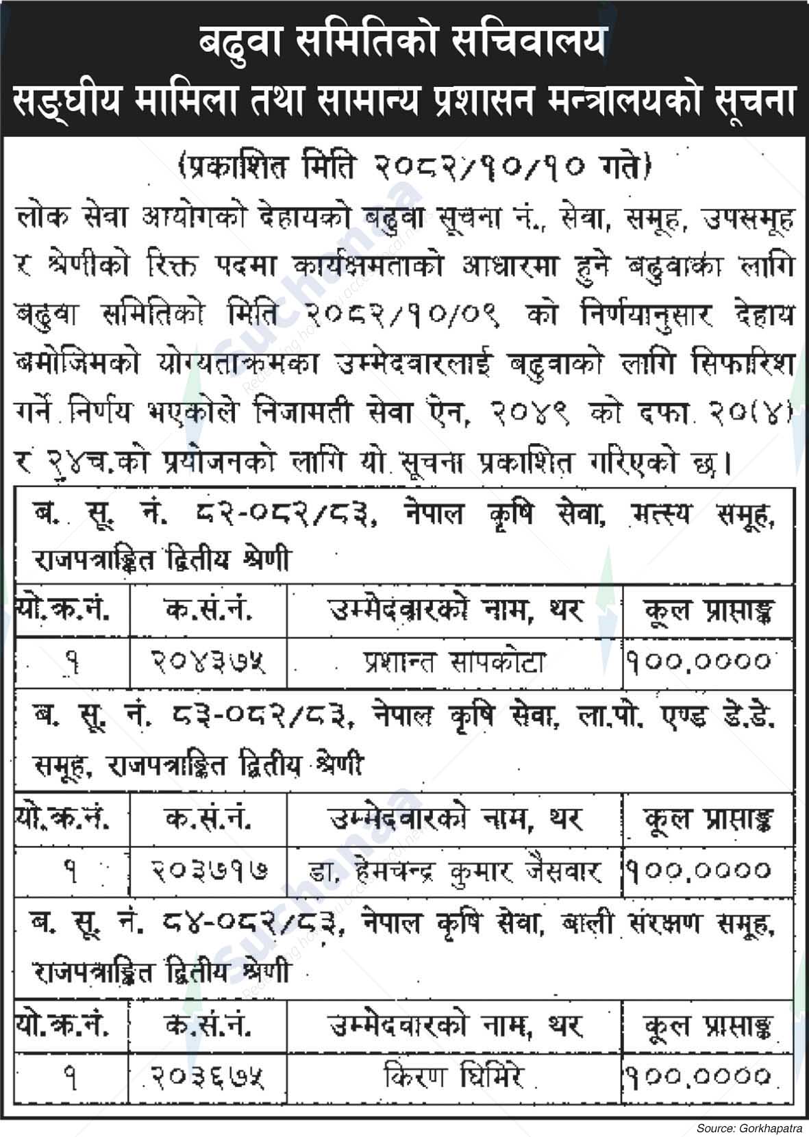 Ministry of Federal Affairs and General Administration