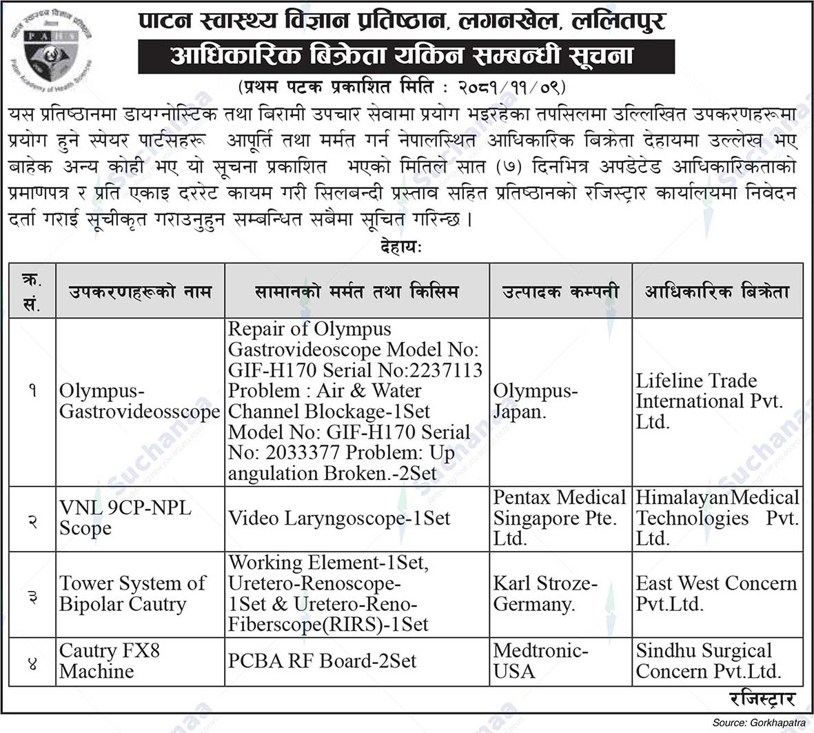 Patan Academy of Health Sciences