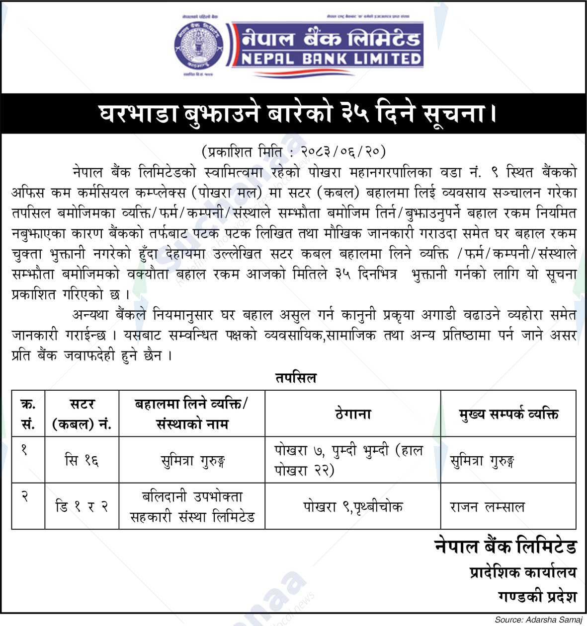 Nepal Bank Limited