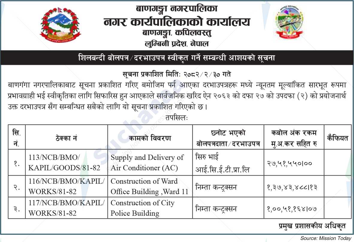 Banganga Municipality
