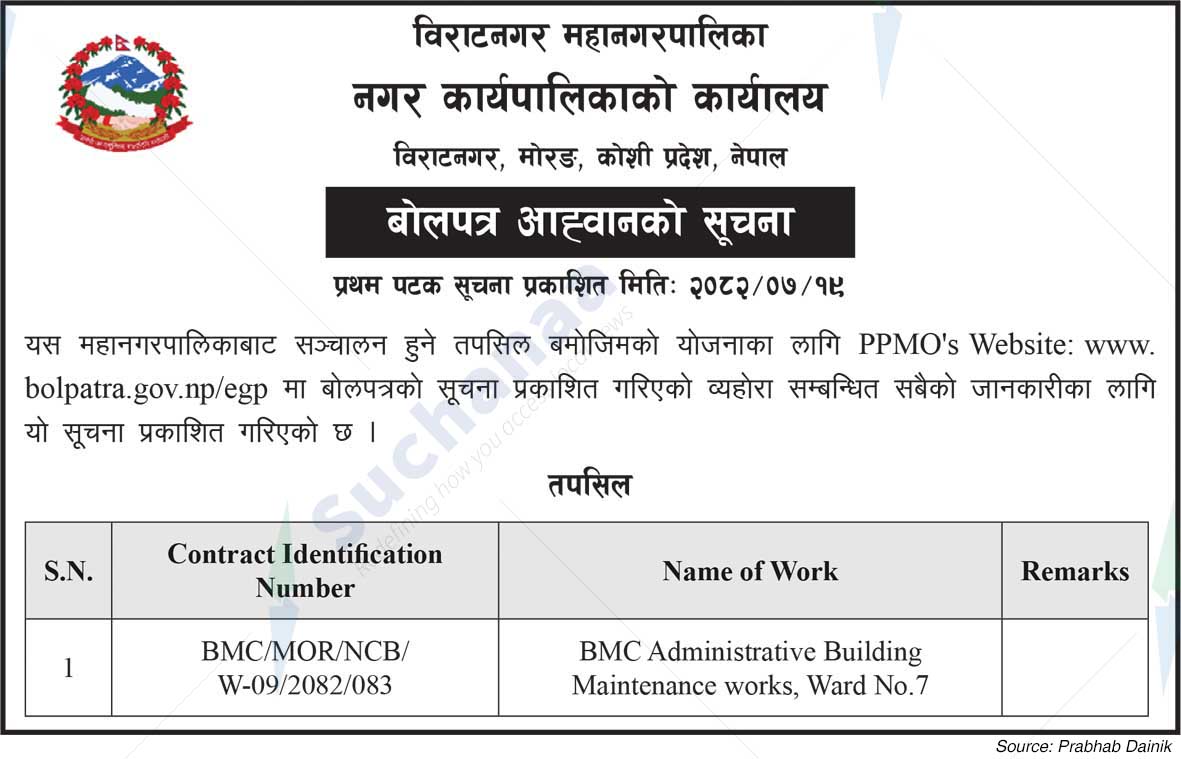 Biratnagar Metropolitan City