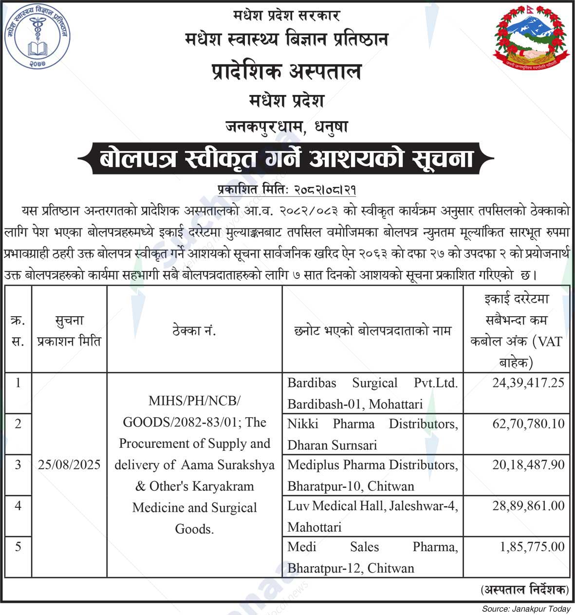 Province Hospital, Janakpurdham