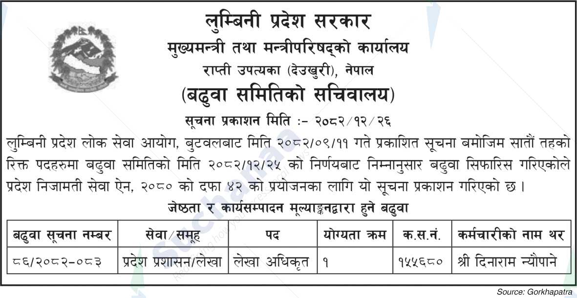 Office of the Chief Minister and Council of Ministers, Lumbini