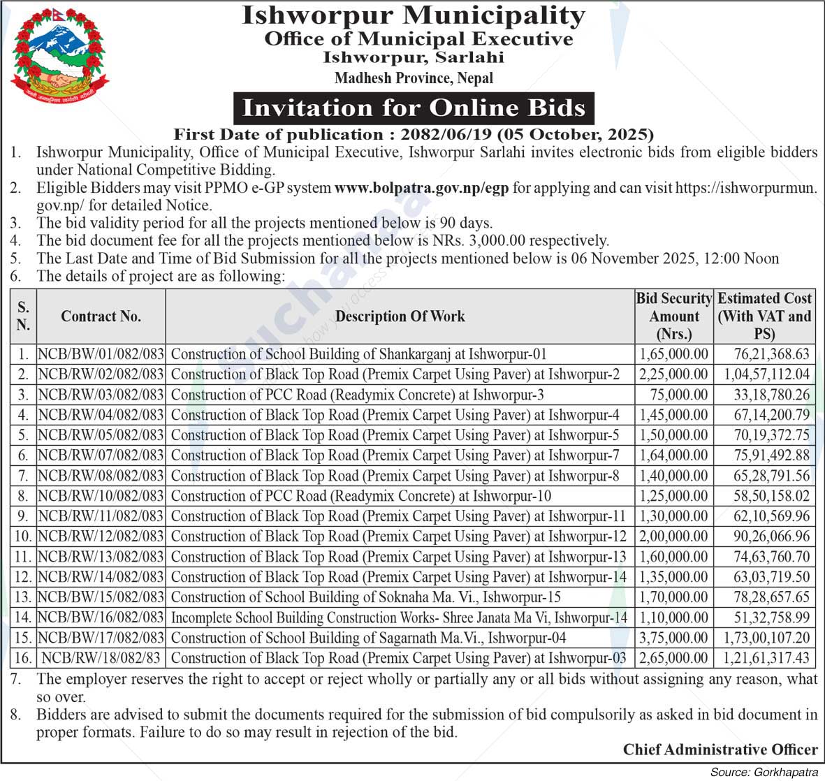 Ishworpur Municipality
