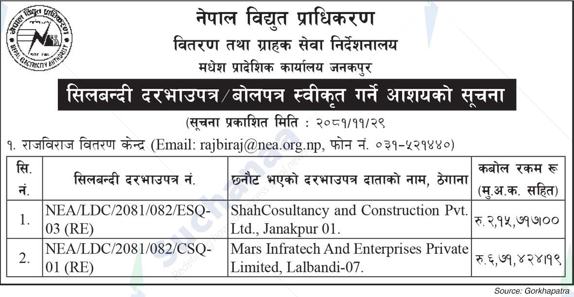 Nepal Electricity Authority
