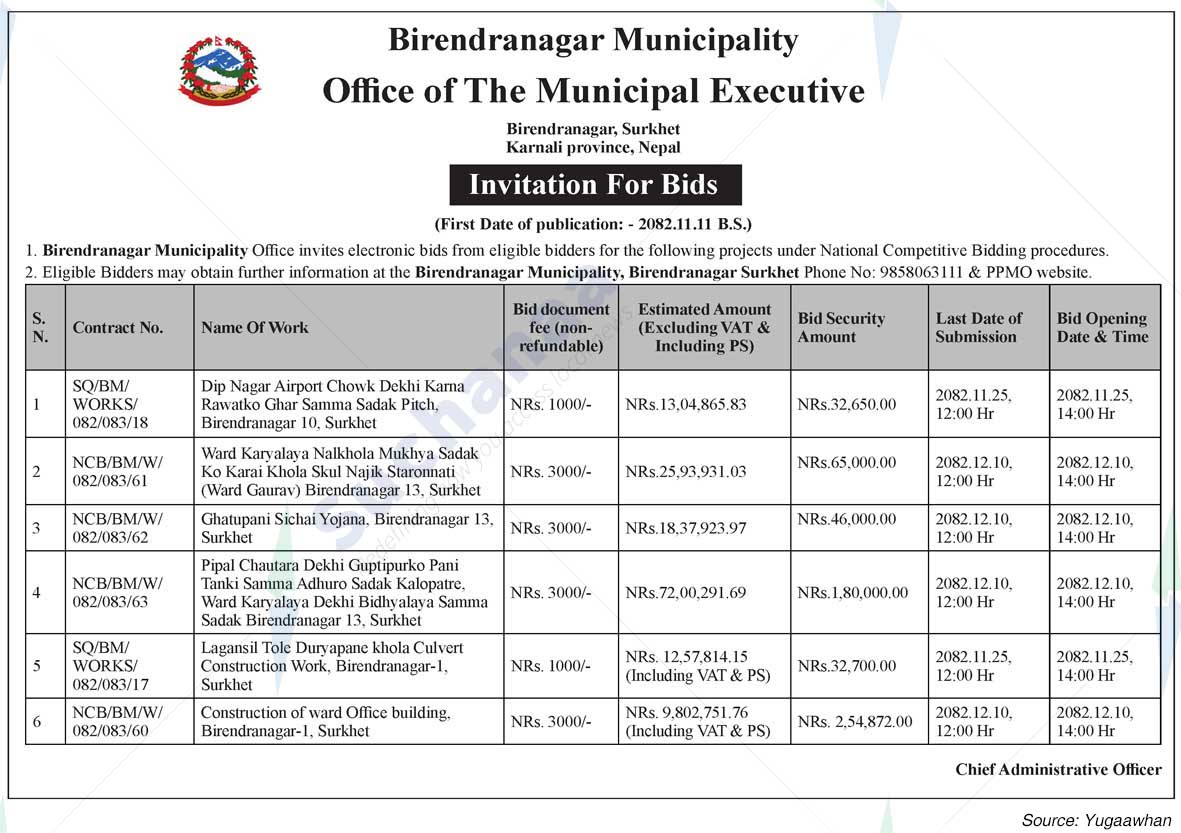 Birendranagar Municipality
