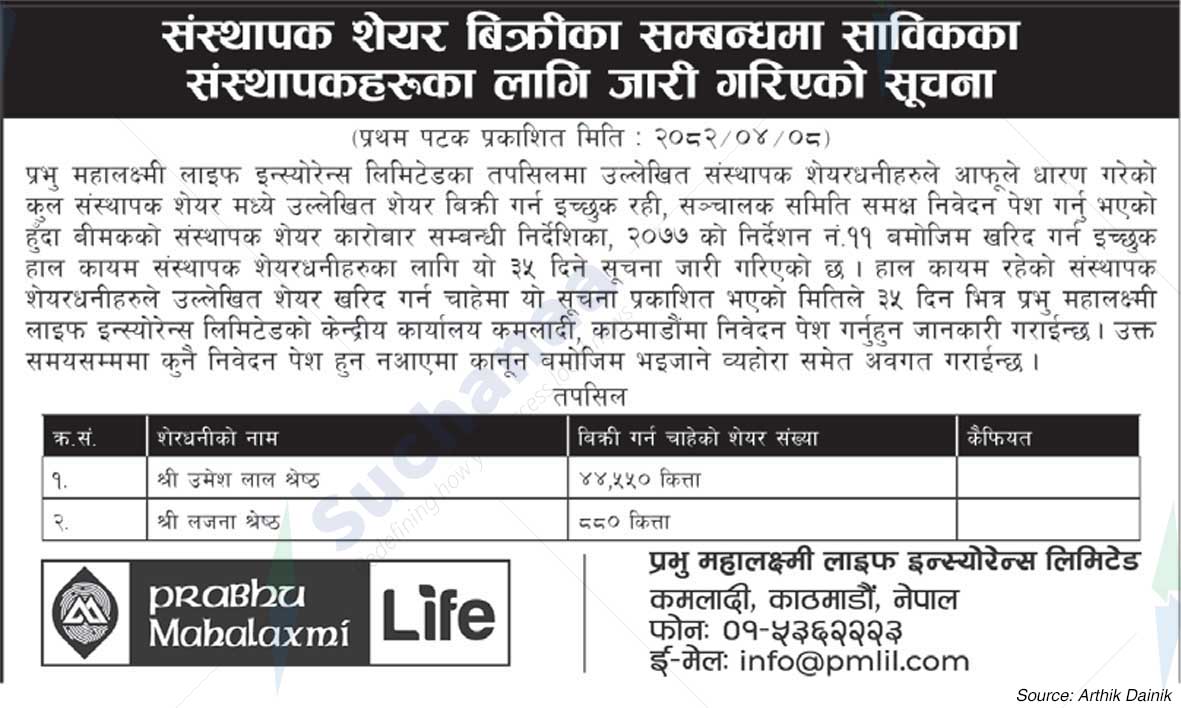 Prabhu Mahalaxmi Life Insurance Limited