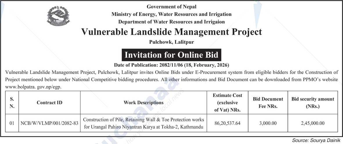 Vulnerable Landslide Management Project, Pulchowk, Lalitpur