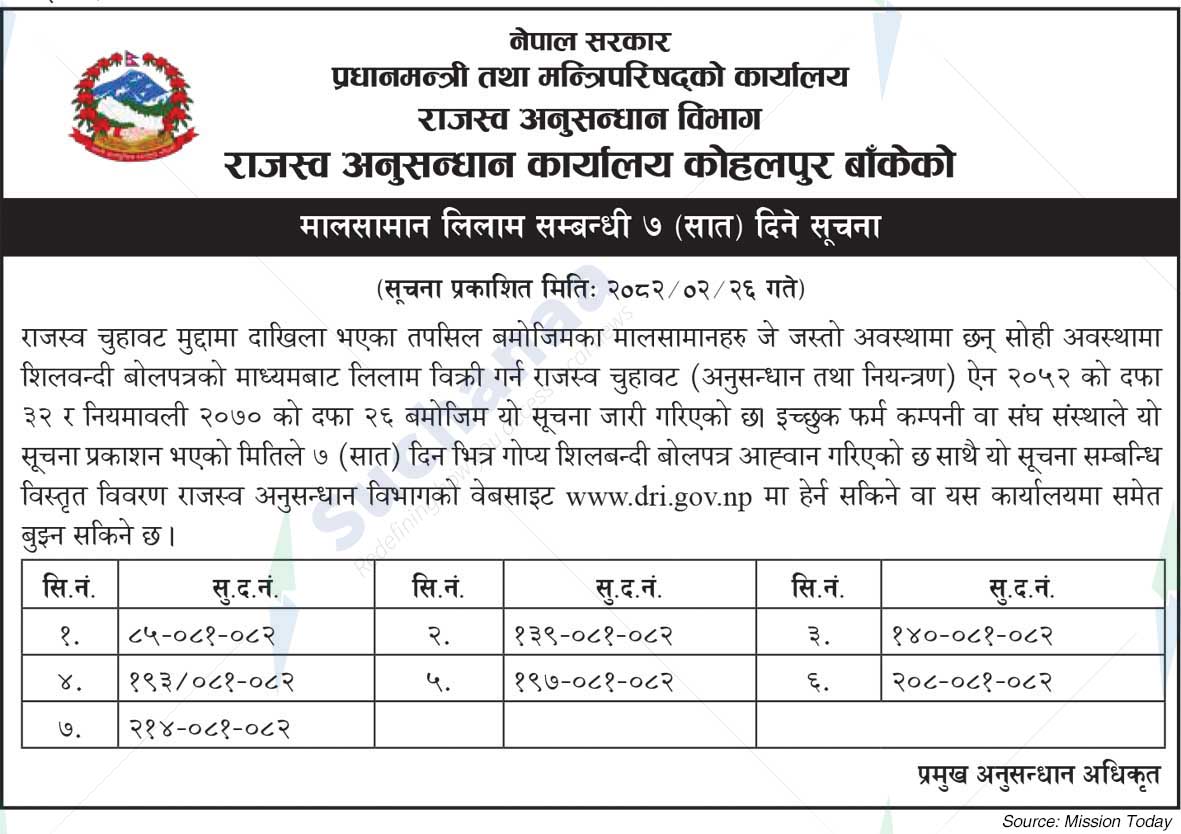 Department Revenue Investigation Office, Kohalpur