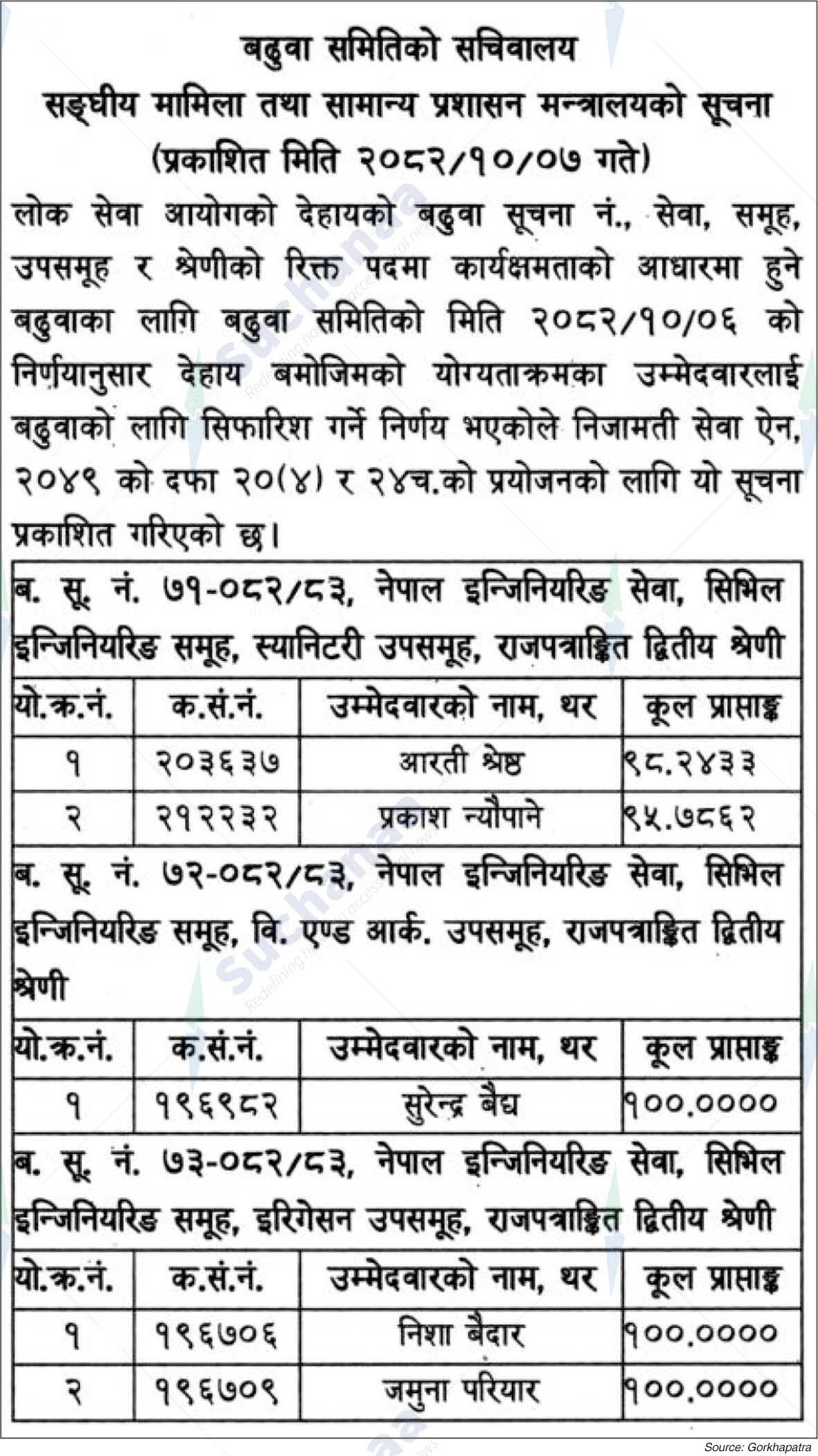 Ministry of Federal Affairs and General Administration