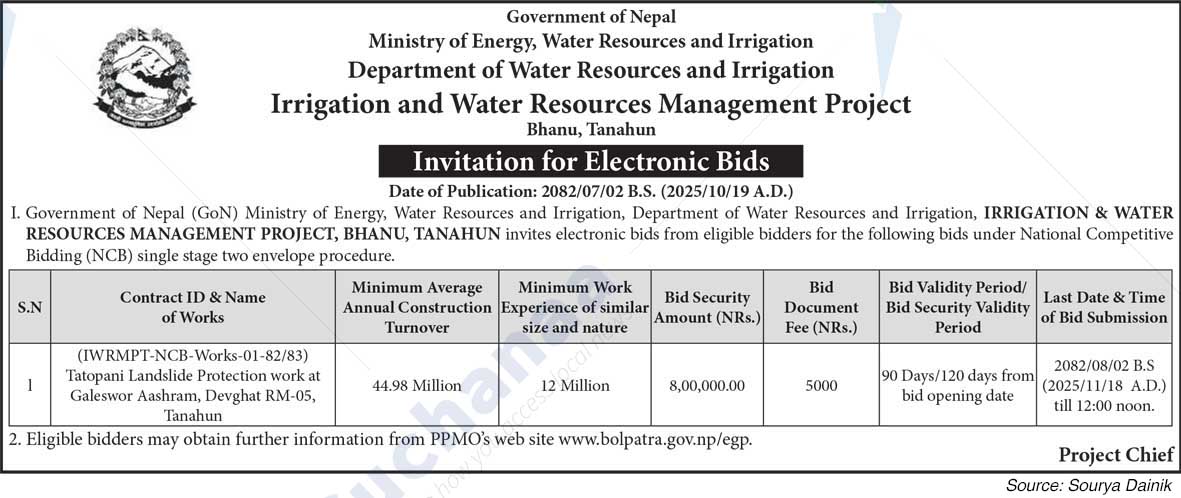 Irrigation and Water Resources Management Project, Bhanu, Tanahun