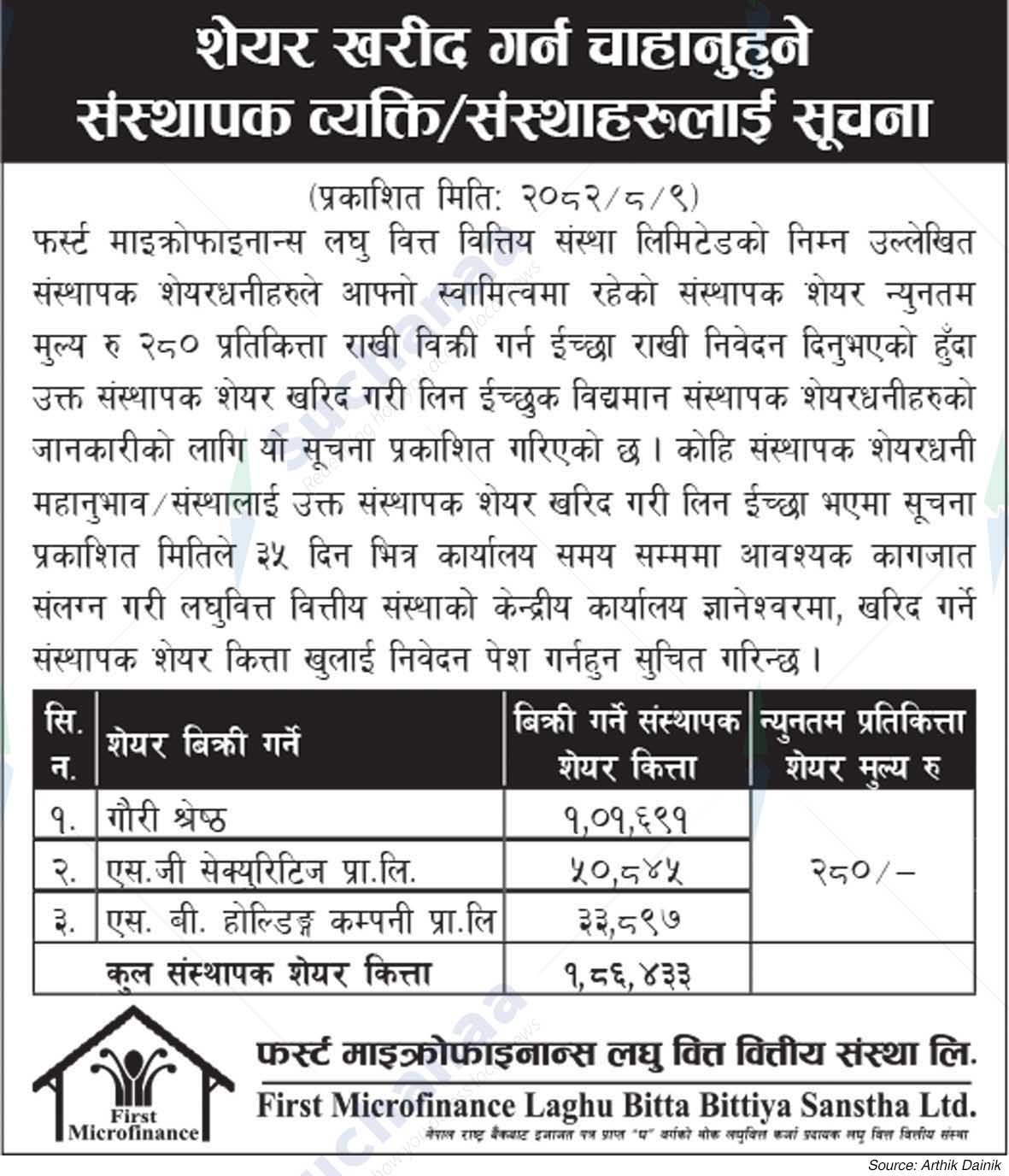 First Microfinance Laghu Bitta Bittiya Sanstha Limited