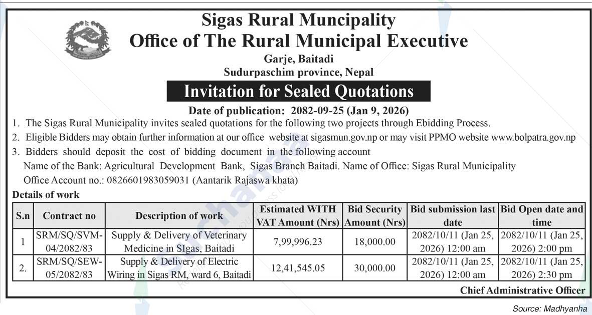 Sigas Rural Municipality